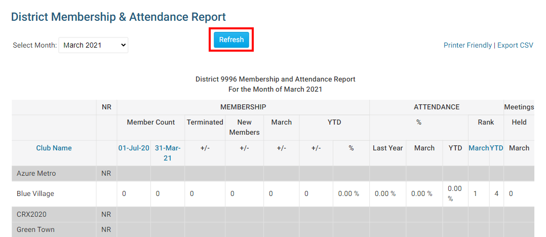 how-do-i-generate-a-monthly-attendance-report-knowledgebase